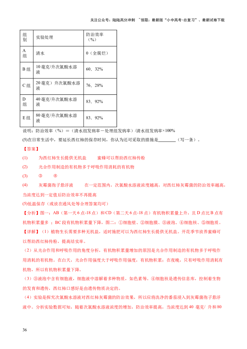 专题15科学探究（全国通用）（解析版）_02中考总复习（2026版更新中）_08-生物-中考总复习_2026年中考复习（更新中）_好题汇编三年（2023-2025）中考生物真题分类汇编（全国通用）