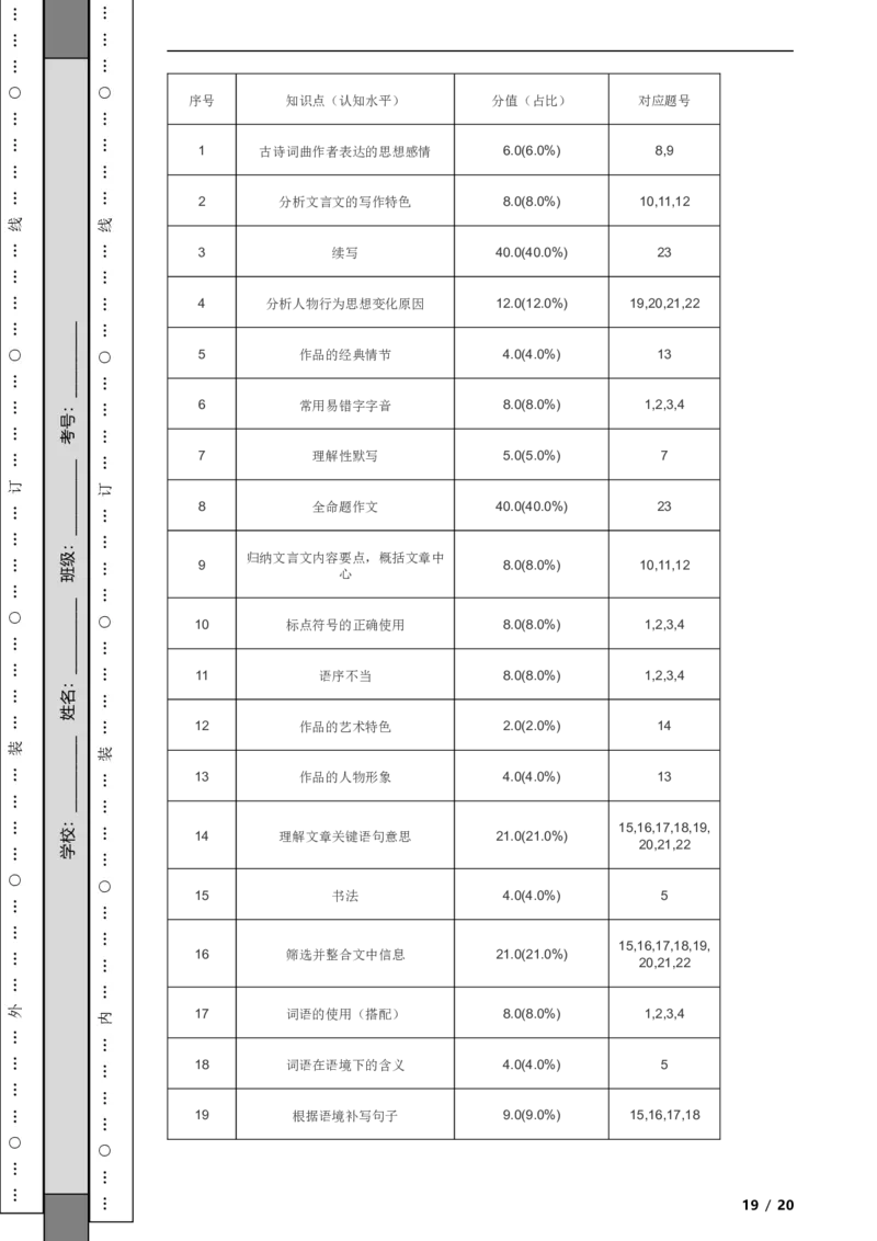 北京市丰台区2021-2022学年八年级上学期语文期末考试试卷附解析(1)_北京初中期末题_C605-京七八九_B语文七八九_北京语文八上_2022-2023以前