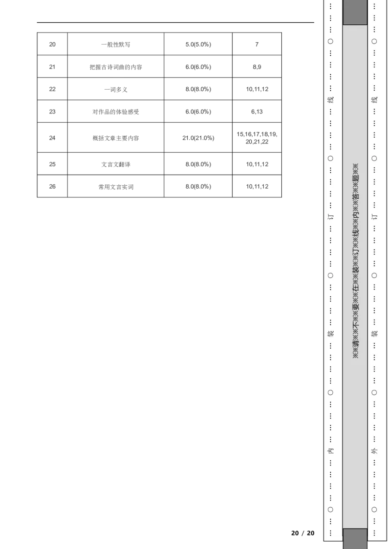 北京市丰台区2021-2022学年八年级上学期语文期末考试试卷附解析(1)_北京初中期末题_C605-京七八九_B语文七八九_北京语文八上_2022-2023以前