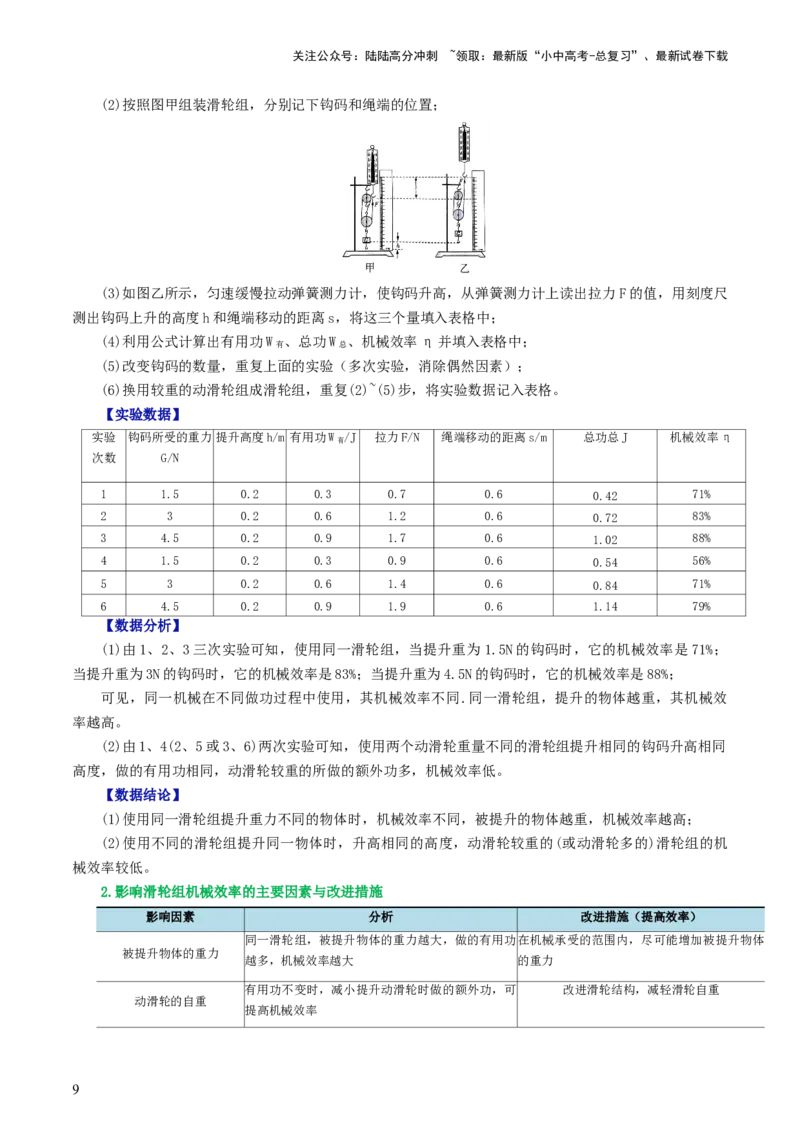 专题14机械效率（2考点+6考向）（讲义）（原卷版）_02中考总复习（2026版更新中）_04-物理-中考总复习_2024年中考复习资料_一轮复习_配套讲义（原卷版+解析版）