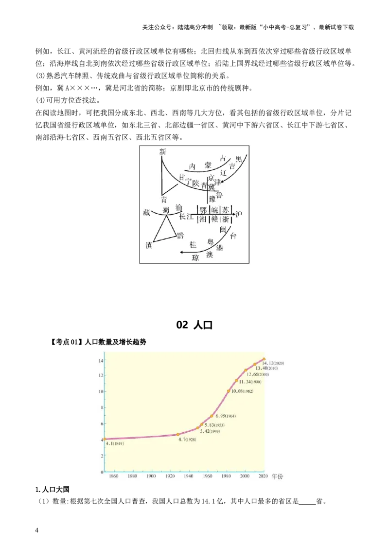专题16中国的疆域、人口和民族（背记帮）-备战2024年中考地理一轮复习考点帮（全国通用）（答案版）_02中考总复习（2026版更新中）_09-地理-中考总复习_2024年中考复习资料_一轮复习