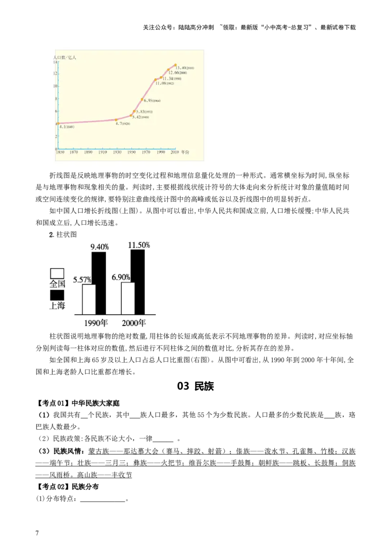 专题16中国的疆域、人口和民族（背记帮）-备战2024年中考地理一轮复习考点帮（全国通用）（答案版）_02中考总复习（2026版更新中）_09-地理-中考总复习_2024年中考复习资料_一轮复习