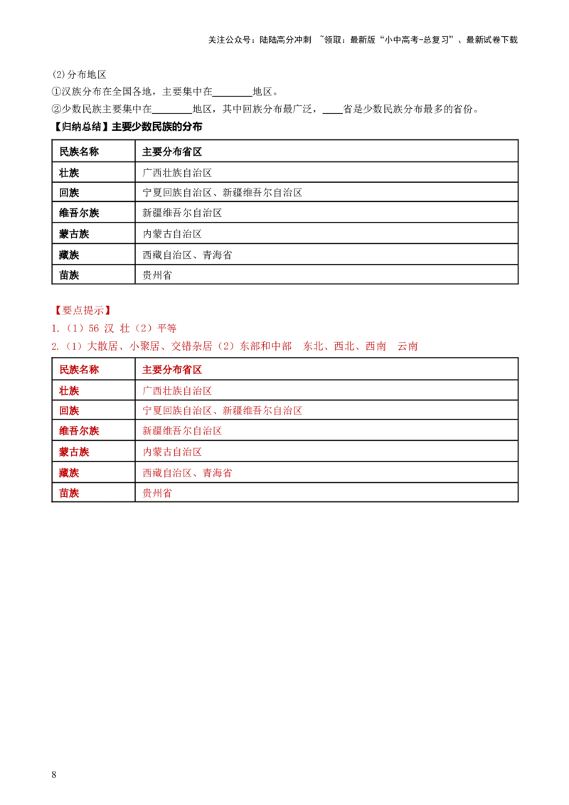 专题16中国的疆域、人口和民族（背记帮）-备战2024年中考地理一轮复习考点帮（全国通用）（答案版）_02中考总复习（2026版更新中）_09-地理-中考总复习_2024年中考复习资料_一轮复习