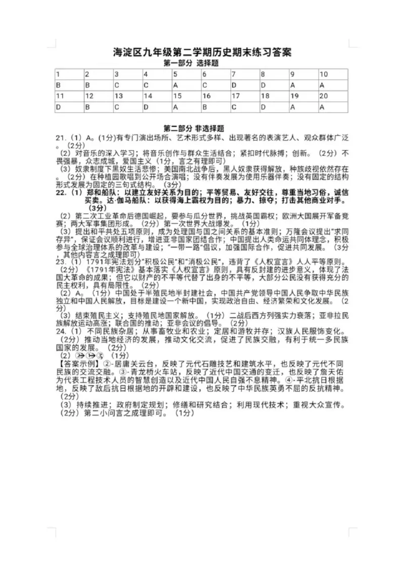 2024北京海淀初三二模历史答案(1)_北京初中期末题_C605-京七八九_B京历史七八九_北京9下历史（含中考模拟）_北京历史9下二模_2024年北京市海淀区中考二模历史试题