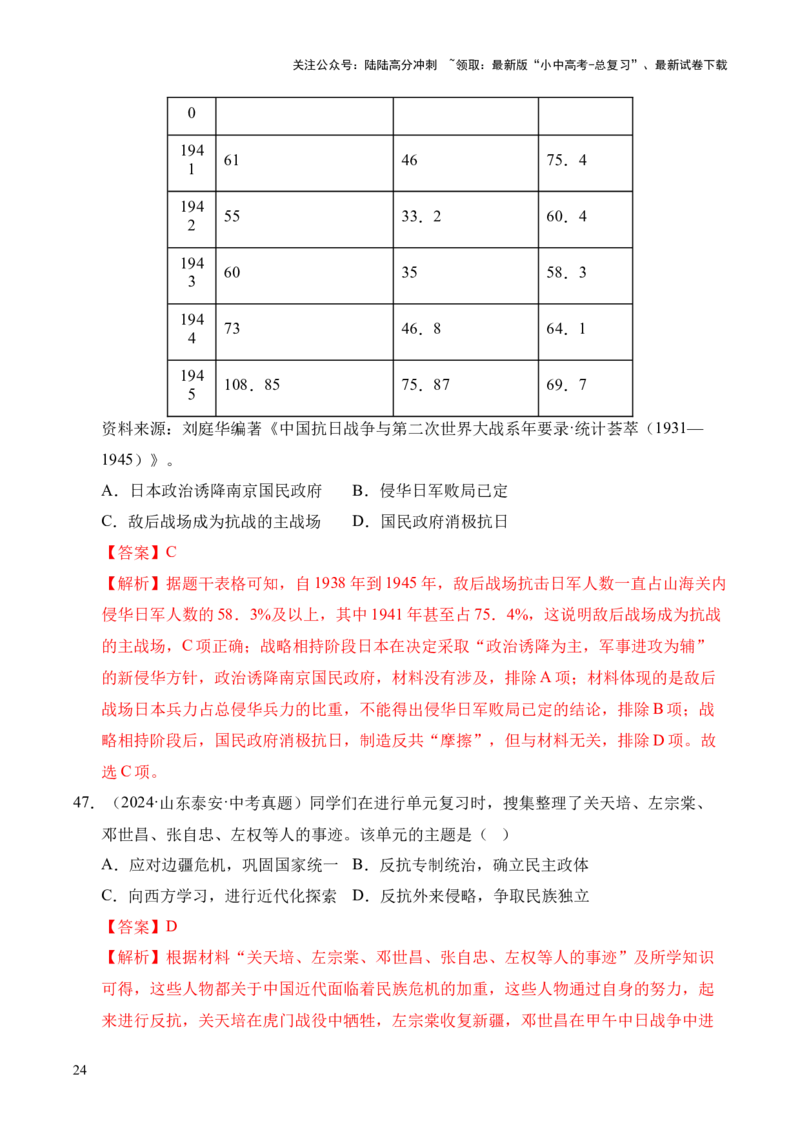 专题13中华民族的抗日战争&middot;选择题（全国通用）（解析版）_02中考总复习（2026版更新中）_06-历史-中考总复习_2026年中考复习（更新中）