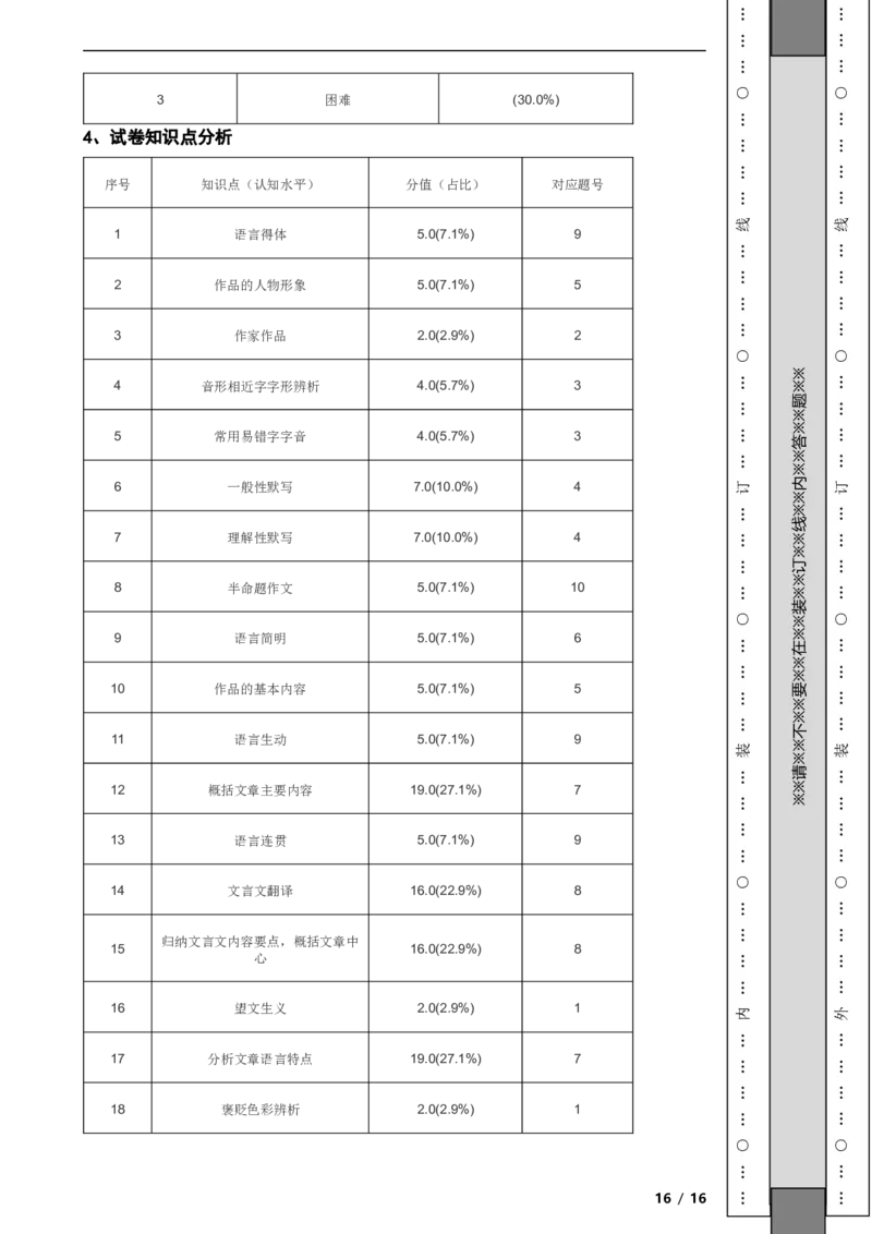 北京市海淀区2016-2017学年八年级上学期语文期中考试试卷附解析(1)_北京初中期末题_C605-京七八九_B语文七八九_北京语文八上_2022-2023以前