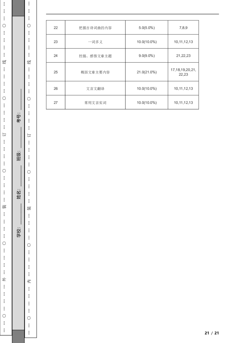 北京市朝阳区2021-2022学年八年级上学期语文期中考试试卷附解析(1)_北京初中期末题_C605-京七八九_B语文七八九_北京语文八上_2022-2023以前