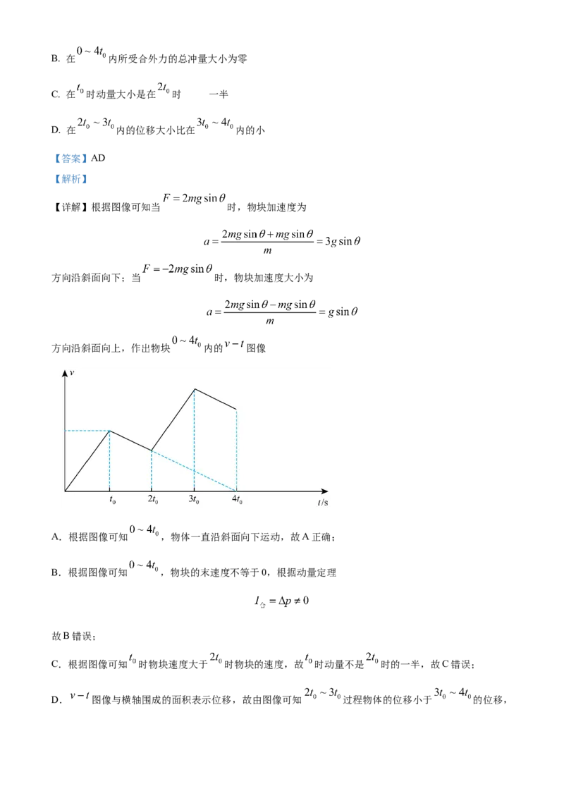 2024年高考物理真题（福建自主命题）（解析版）_全国卷+地方卷_4.物理_1.物理高考真题试卷_2024年高考-物理_2024年福建自主命题-物理