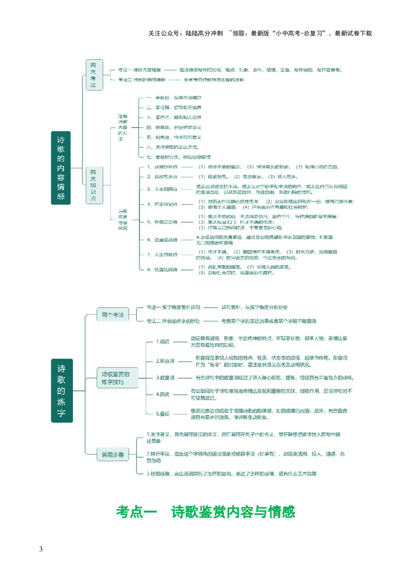 专题15诗歌鉴赏（情感与炼字）（讲练）-2024年中考语文二轮复习讲练测（全国通用）（解析版）_02中考总复习（2026版更新中）_01-语文-中考总复习_2024年中考资料_二轮复习_讲义