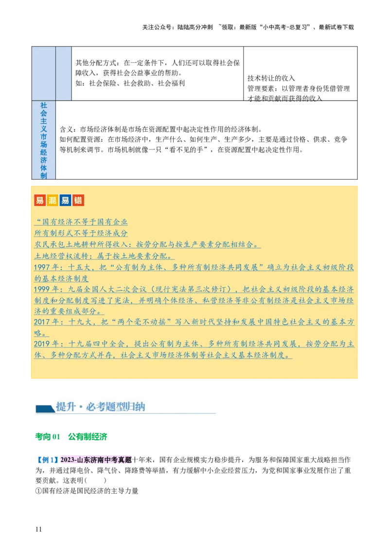专题14人民当家作主（讲义）_02中考总复习（2026版更新中）_07-道法-中考总复习_2024年中考复习资料_一轮复习_2024年中考道德与法治一轮复习讲练测（全国通用）_配套讲义