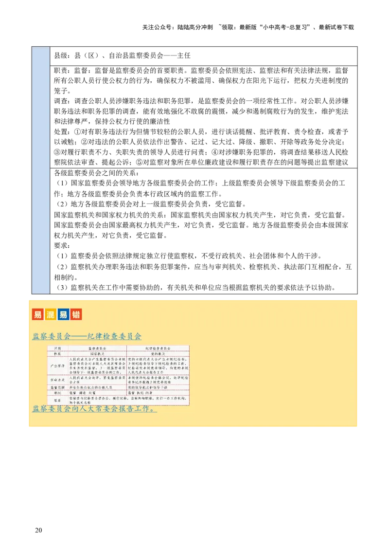 专题14人民当家作主（讲义）_02中考总复习（2026版更新中）_07-道法-中考总复习_2024年中考复习资料_一轮复习_2024年中考道德与法治一轮复习讲练测（全国通用）_配套讲义