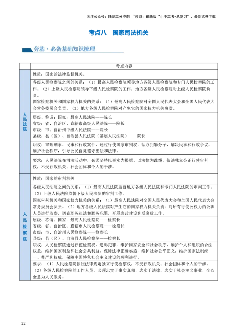 专题14人民当家作主（讲义）_02中考总复习（2026版更新中）_07-道法-中考总复习_2024年中考复习资料_一轮复习_2024年中考道德与法治一轮复习讲练测（全国通用）_配套讲义