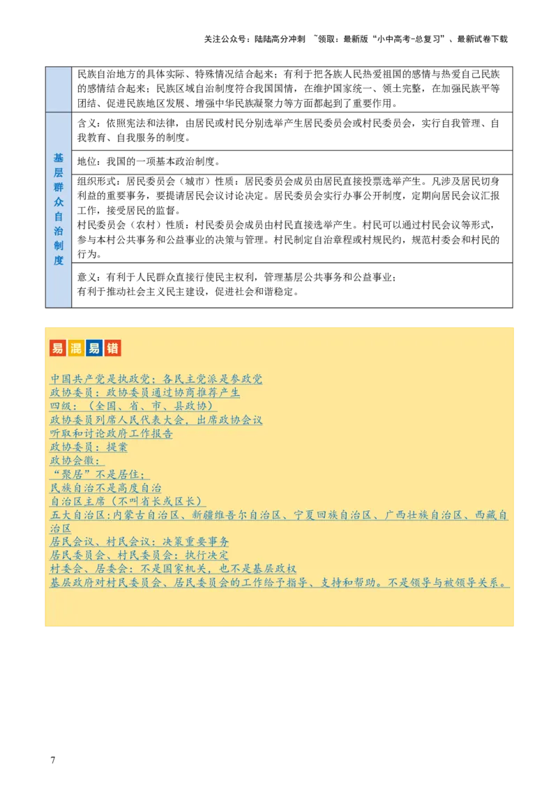 专题14人民当家作主（讲义）_02中考总复习（2026版更新中）_07-道法-中考总复习_2024年中考复习资料_一轮复习_2024年中考道德与法治一轮复习讲练测（全国通用）_配套讲义