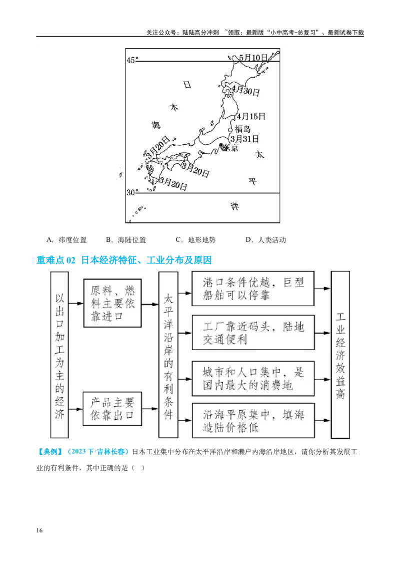 专题13日本和埃及（讲义）（原卷版）_02中考总复习（2026版更新中）_09-地理-中考总复习_2024年中考复习资料_一轮复习_❤2024年中考地理一轮复习讲练测（全国通用）_配套讲义