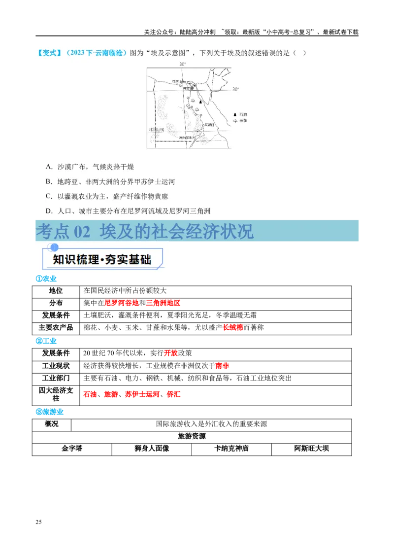 专题13日本和埃及（讲义）（原卷版）_02中考总复习（2026版更新中）_09-地理-中考总复习_2024年中考复习资料_一轮复习_❤2024年中考地理一轮复习讲练测（全国通用）_配套讲义