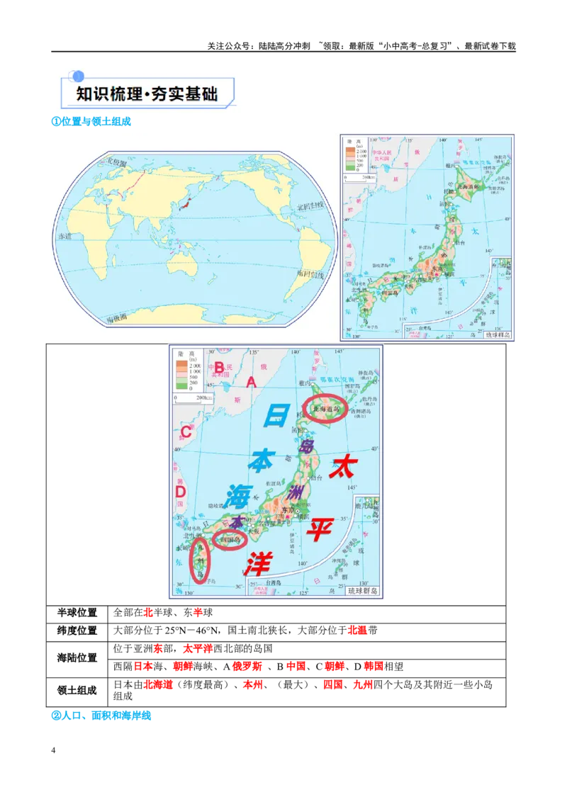 专题13日本和埃及（讲义）（原卷版）_02中考总复习（2026版更新中）_09-地理-中考总复习_2024年中考复习资料_一轮复习_❤2024年中考地理一轮复习讲练测（全国通用）_配套讲义