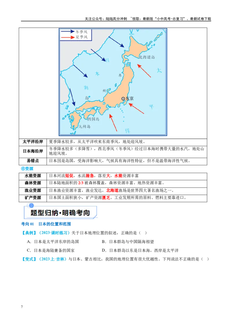 专题13日本和埃及（讲义）（原卷版）_02中考总复习（2026版更新中）_09-地理-中考总复习_2024年中考复习资料_一轮复习_❤2024年中考地理一轮复习讲练测（全国通用）_配套讲义