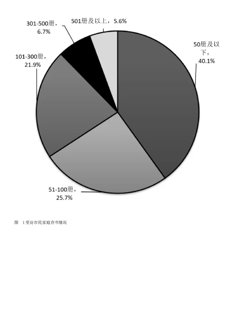 2019年4月27日安徽省阜阳市颍上县基层特岗《职业能力测验》精选题（网友回忆版）_26事业职测+综合_闲鱼2026事业单位职测+综合_职测+综合真题合集ABCDE_A类-综合管理_安徽
