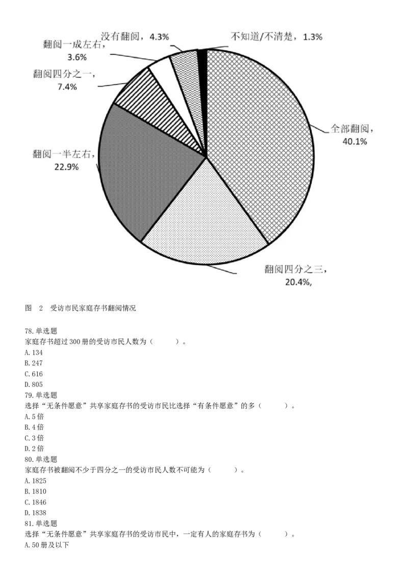2019年4月27日安徽省阜阳市颍上县基层特岗《职业能力测验》精选题（网友回忆版）_26事业职测+综合_闲鱼2026事业单位职测+综合_职测+综合真题合集ABCDE_A类-综合管理_安徽