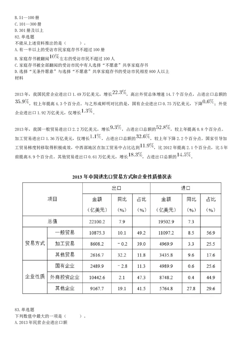 2019年4月27日安徽省阜阳市颍上县基层特岗《职业能力测验》精选题（网友回忆版）_26事业职测+综合_闲鱼2026事业单位职测+综合_职测+综合真题合集ABCDE_A类-综合管理_安徽
