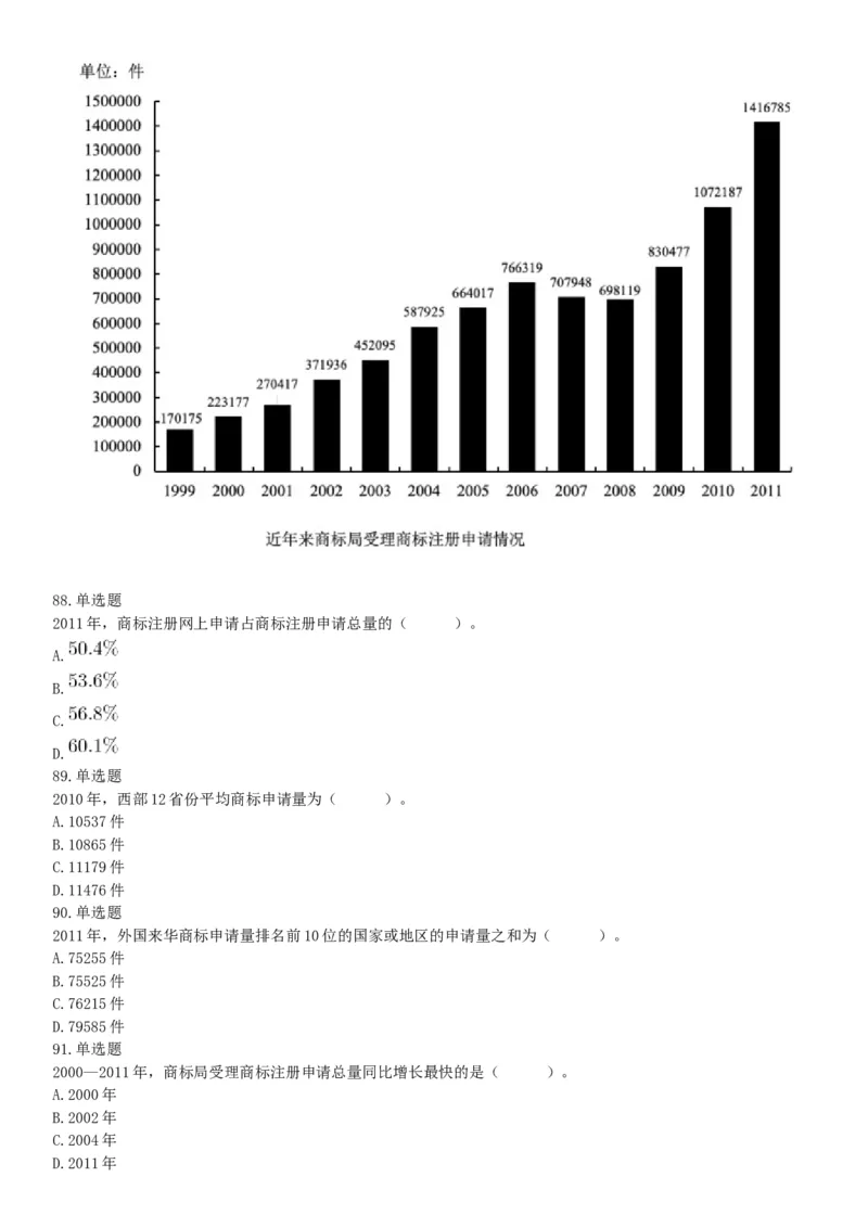 2019年4月27日安徽省阜阳市颍上县基层特岗《职业能力测验》精选题（网友回忆版）_26事业职测+综合_闲鱼2026事业单位职测+综合_职测+综合真题合集ABCDE_A类-综合管理_安徽