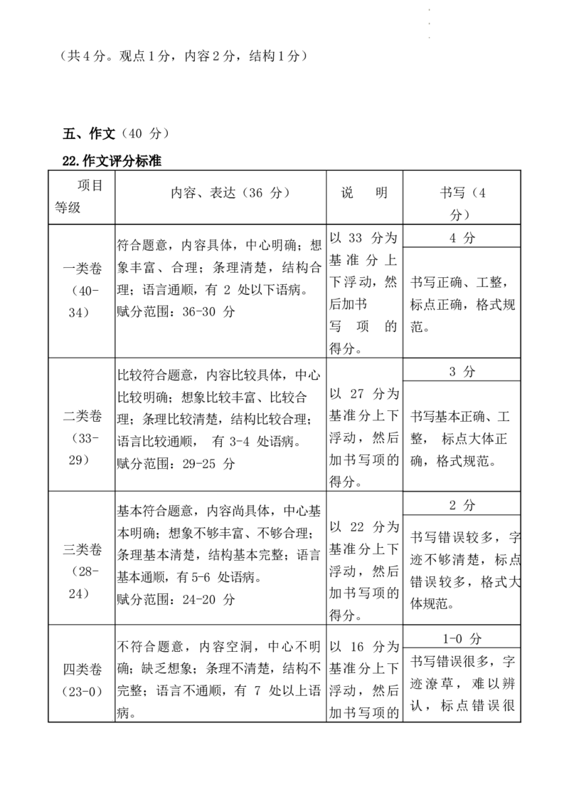 初一语文期末模拟答案(1)_北京初中期末题_C605-京七八九_B语文七八九_北京语文七下_2021-2022_北京二中教育集团2021-2022学年七年级下学期期末模拟考试语文试题