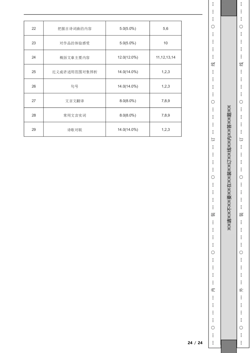 北京市石景山区2022-2023学年八年级下学期语文期末试卷解析版(1)_北京初中期末题_C605-京七八九_B语文七八九_北京语文八下_2022-2023