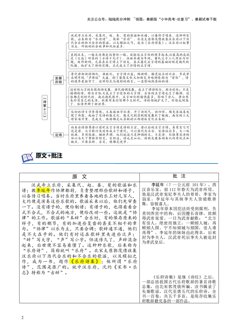 专题12诗第十二-2024年中考语文复习之《经典常谈》章节阅读与训练（原卷版）_02中考总复习（2026版更新中）_01-语文-中考总复习_2024年中考资料_专项复习资料
