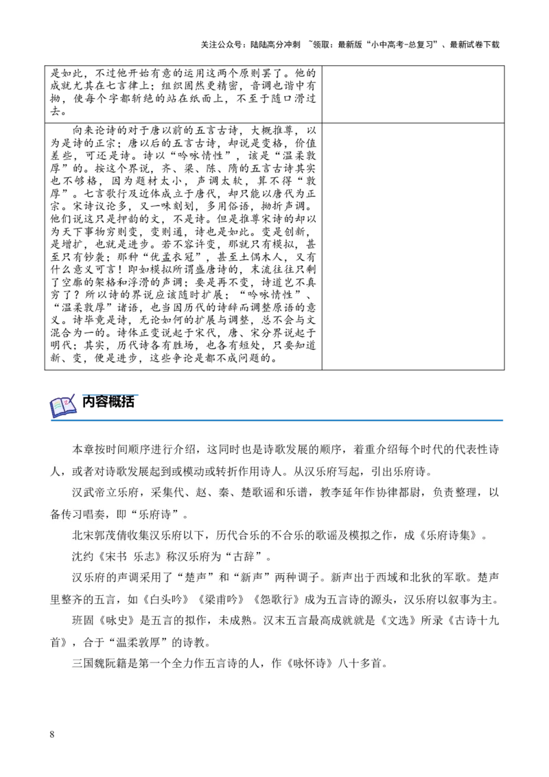 专题12诗第十二-2024年中考语文复习之《经典常谈》章节阅读与训练（原卷版）_02中考总复习（2026版更新中）_01-语文-中考总复习_2024年中考资料_专项复习资料