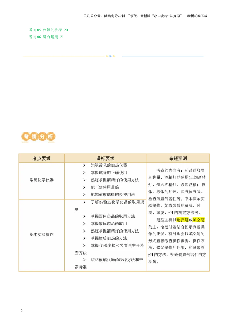专题13常见仪器与基本实验操作（讲义）-2024年中考化学一轮复习讲练测（全国通用）（解析版）_02中考总复习（2026版更新中）_05-化学-中考总复习_2024年中考复习资料_一轮复习资料