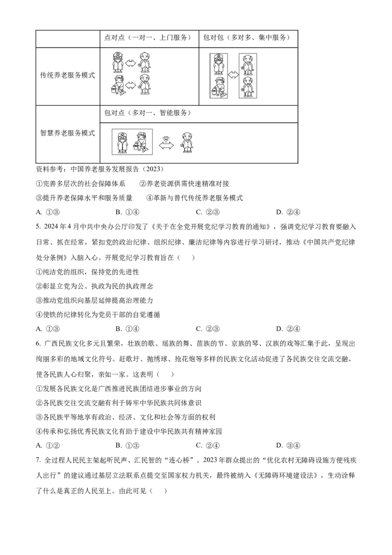 2024年高考政治真题（广西自主命题）（原卷版）_全国卷+地方卷_9.政治_1.政治高考真题试卷_2024年高考-政治_2024年广西自主命题-政治