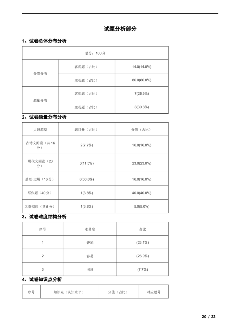 北京市海淀区2023-2024学年九年级上学期语文（10月份）月考试卷附解析(1)_北京初中期末题_C605-京七八九_B语文七八九_北京9上语文_2023-2024