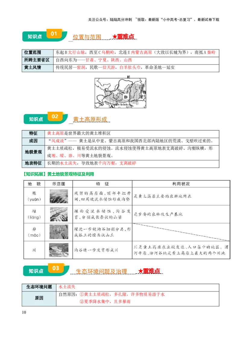 专题13北方地区-2025年中考地理知识点梳理（背诵版）_02中考总复习（2026版更新中）_09-地理-中考总复习_2025中考地理复习资料_2025年中考地理知识点_挖空版+背诵版