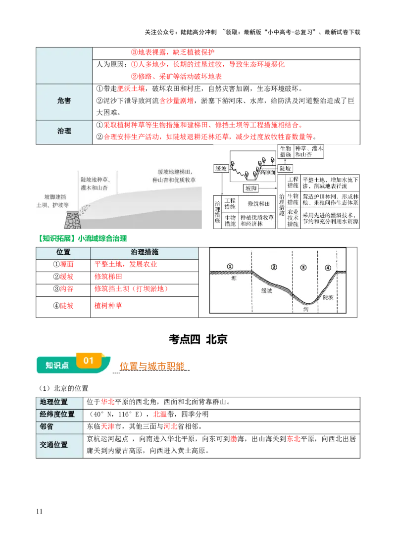 专题13北方地区-2025年中考地理知识点梳理（背诵版）_02中考总复习（2026版更新中）_09-地理-中考总复习_2025中考地理复习资料_2025年中考地理知识点_挖空版+背诵版