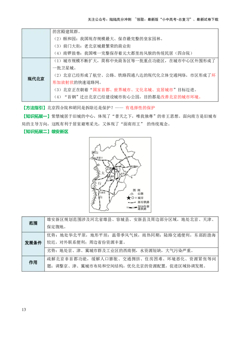 专题13北方地区-2025年中考地理知识点梳理（背诵版）_02中考总复习（2026版更新中）_09-地理-中考总复习_2025中考地理复习资料_2025年中考地理知识点_挖空版+背诵版