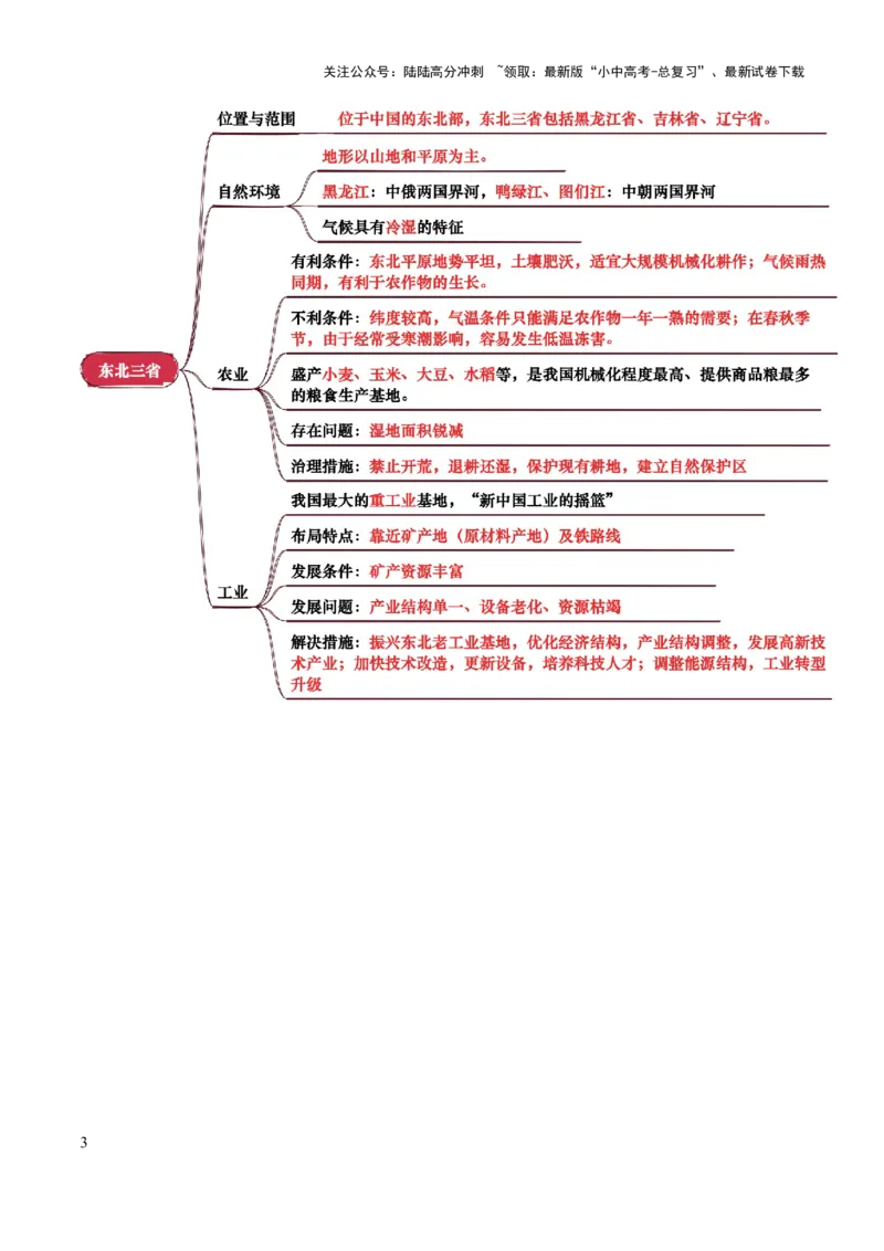 专题13北方地区-2025年中考地理知识点梳理（背诵版）_02中考总复习（2026版更新中）_09-地理-中考总复习_2025中考地理复习资料_2025年中考地理知识点_挖空版+背诵版