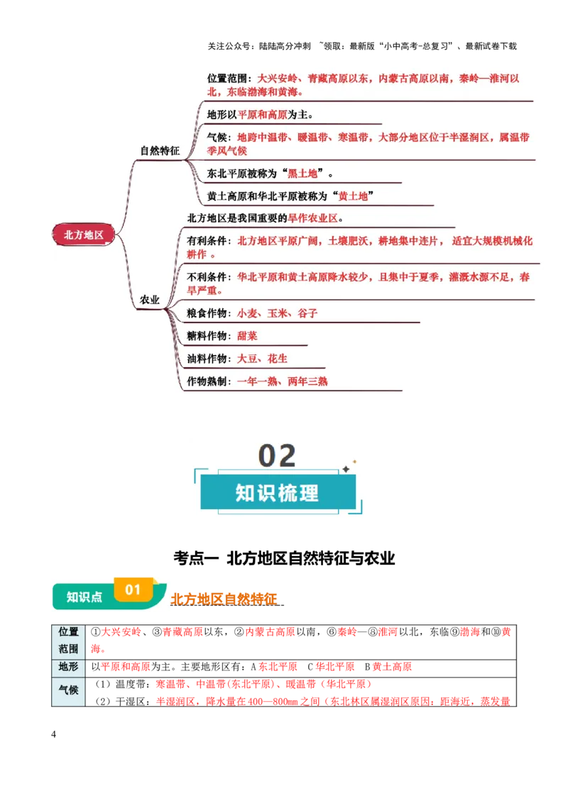 专题13北方地区-2025年中考地理知识点梳理（背诵版）_02中考总复习（2026版更新中）_09-地理-中考总复习_2025中考地理复习资料_2025年中考地理知识点_挖空版+背诵版