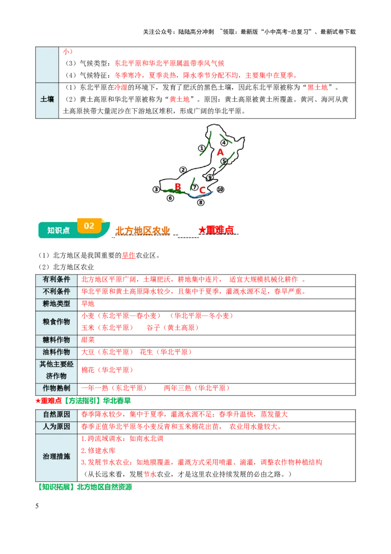 专题13北方地区-2025年中考地理知识点梳理（背诵版）_02中考总复习（2026版更新中）_09-地理-中考总复习_2025中考地理复习资料_2025年中考地理知识点_挖空版+背诵版