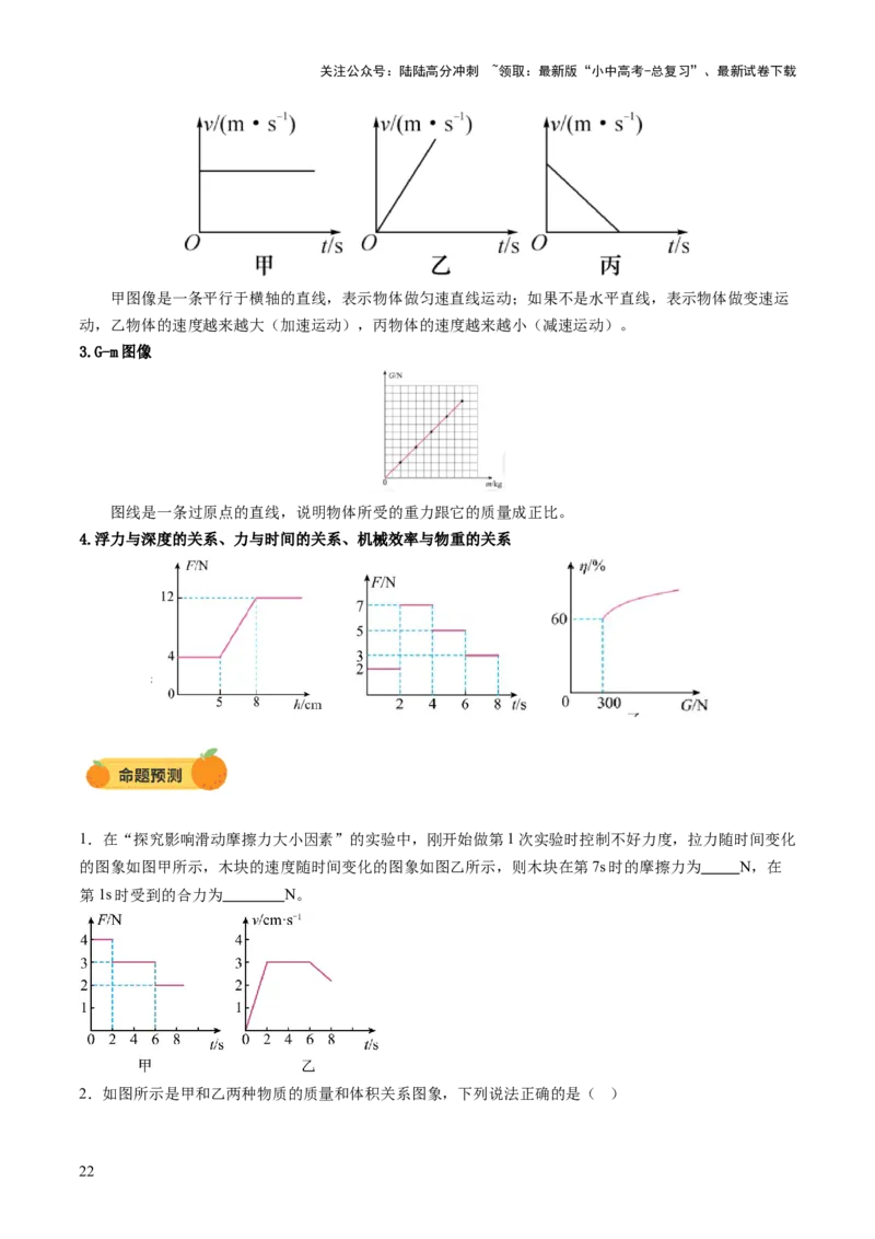 专题13图像、图表题（讲练）（原卷版）_02中考总复习（2026版更新中）_04-物理-中考总复习_2025年中考复习资料_2025中考二轮课件ppt+讲义+练习物理_讲义+练习