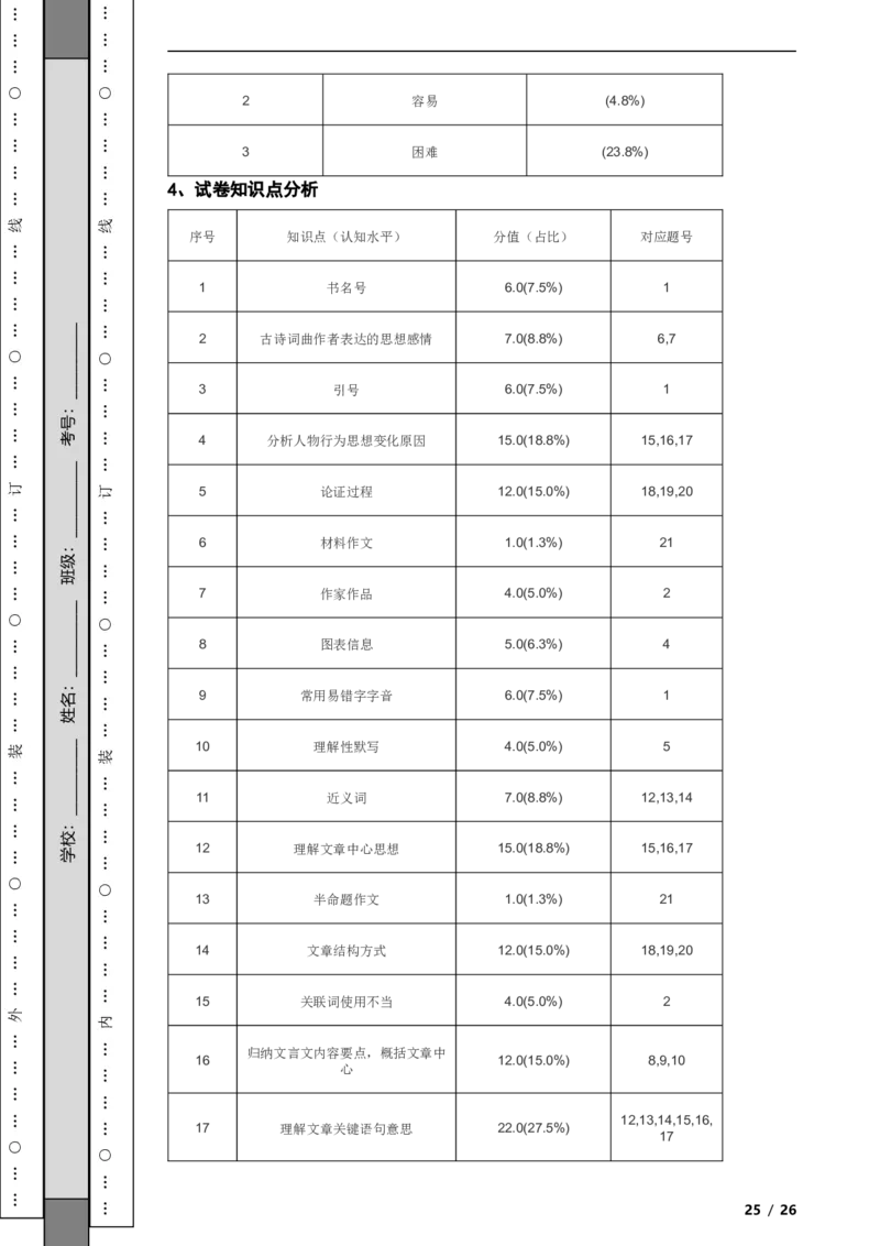 北京市昌平区2021-2022学年九年级上学期语文期中试卷（B）附解析(1)_北京初中期末题_C605-京七八九_B语文七八九_北京9上语文_2019-2022