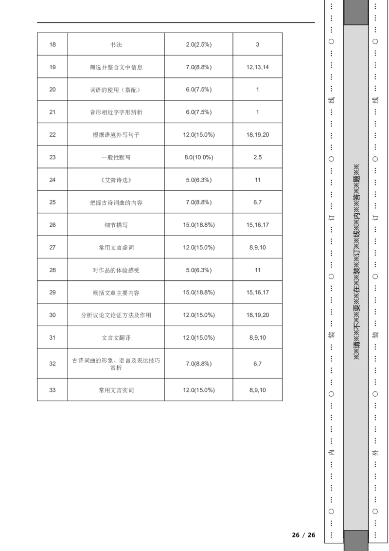 北京市昌平区2021-2022学年九年级上学期语文期中试卷（B）附解析(1)_北京初中期末题_C605-京七八九_B语文七八九_北京9上语文_2019-2022