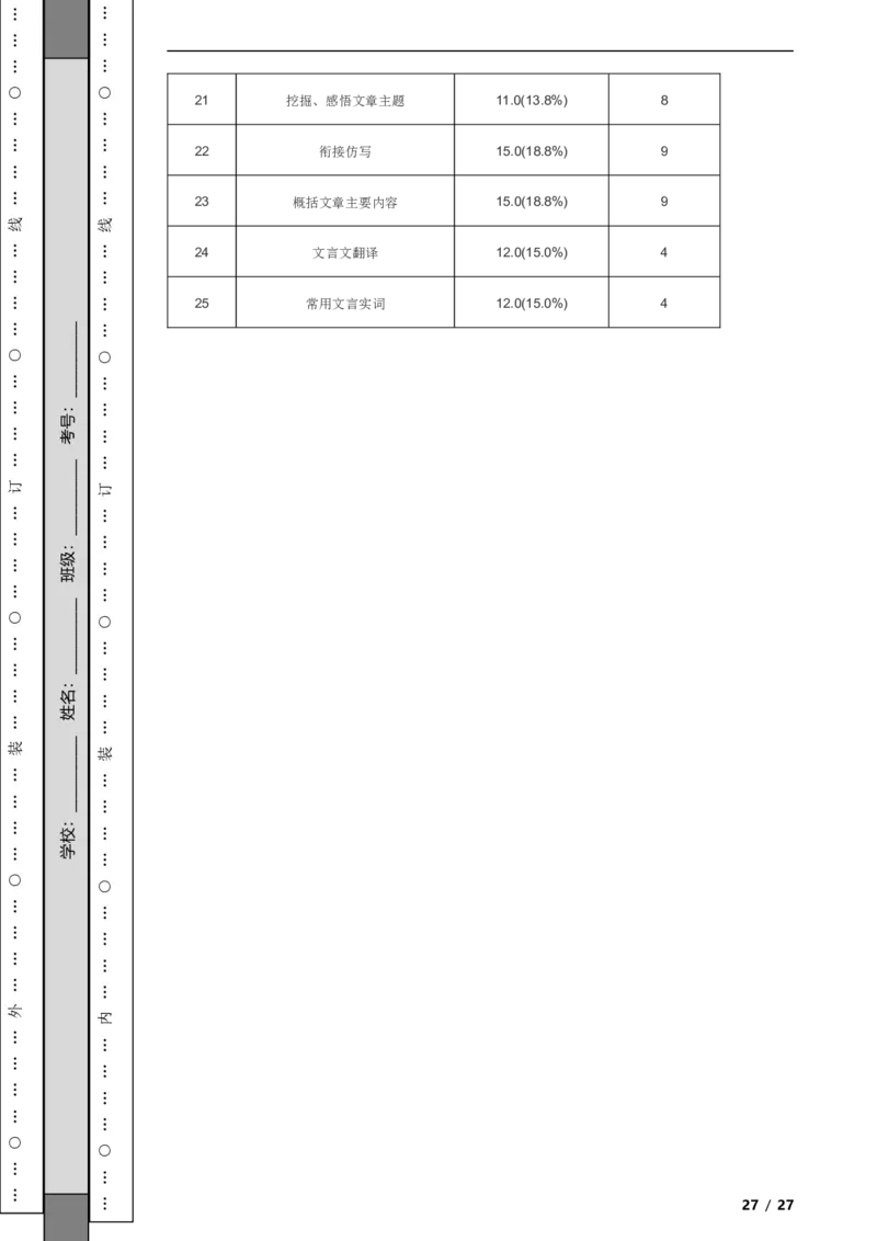 北京市朝阳区2019-2020学年九年级上学期语文期末试卷附解析(1)_北京初中期末题_C605-京七八九_B语文七八九_北京9上语文_2019-2022