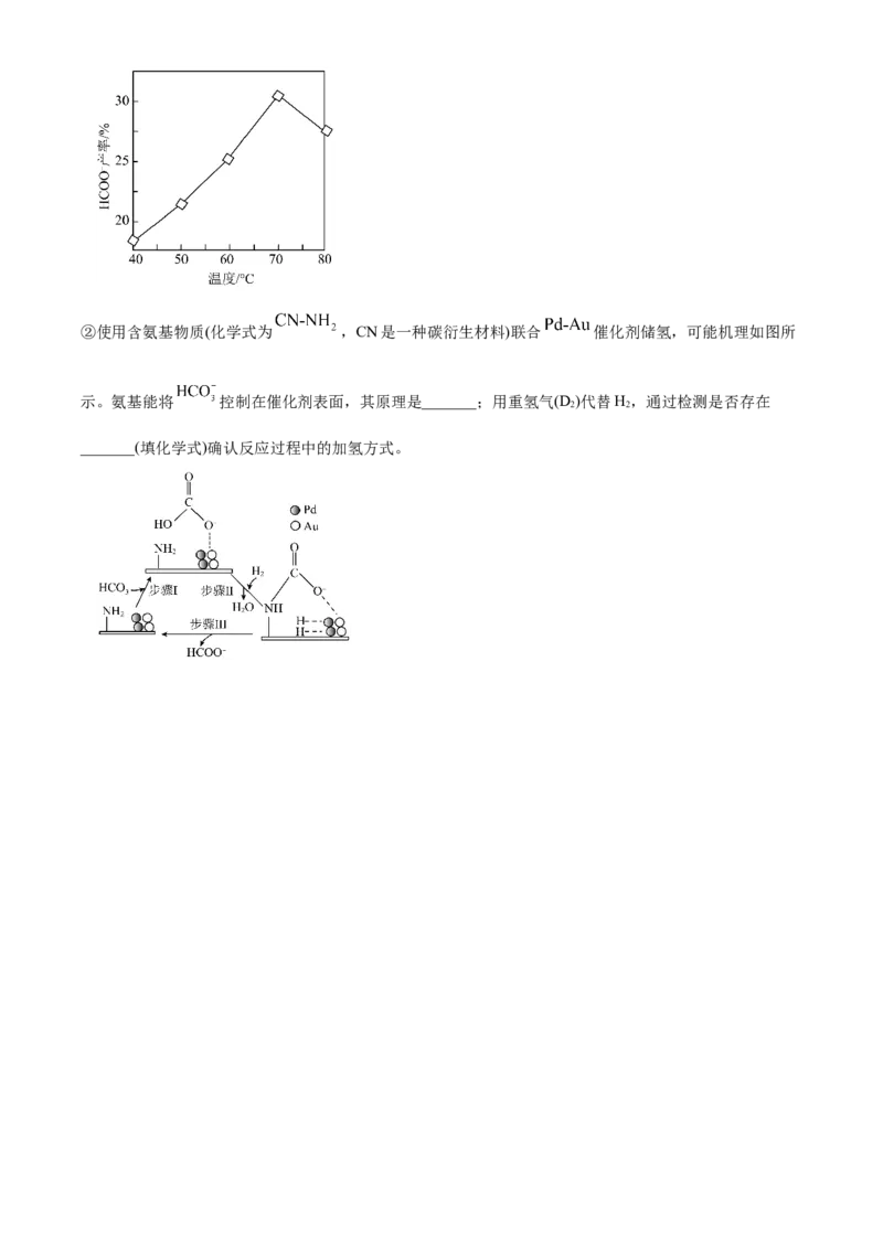2024年高考化学真题（江苏自主命题）（原卷版）_全国卷+地方卷_5.化学_1.化学高考真题试卷_2024年高考-化学_2024年江苏自主命题-化学