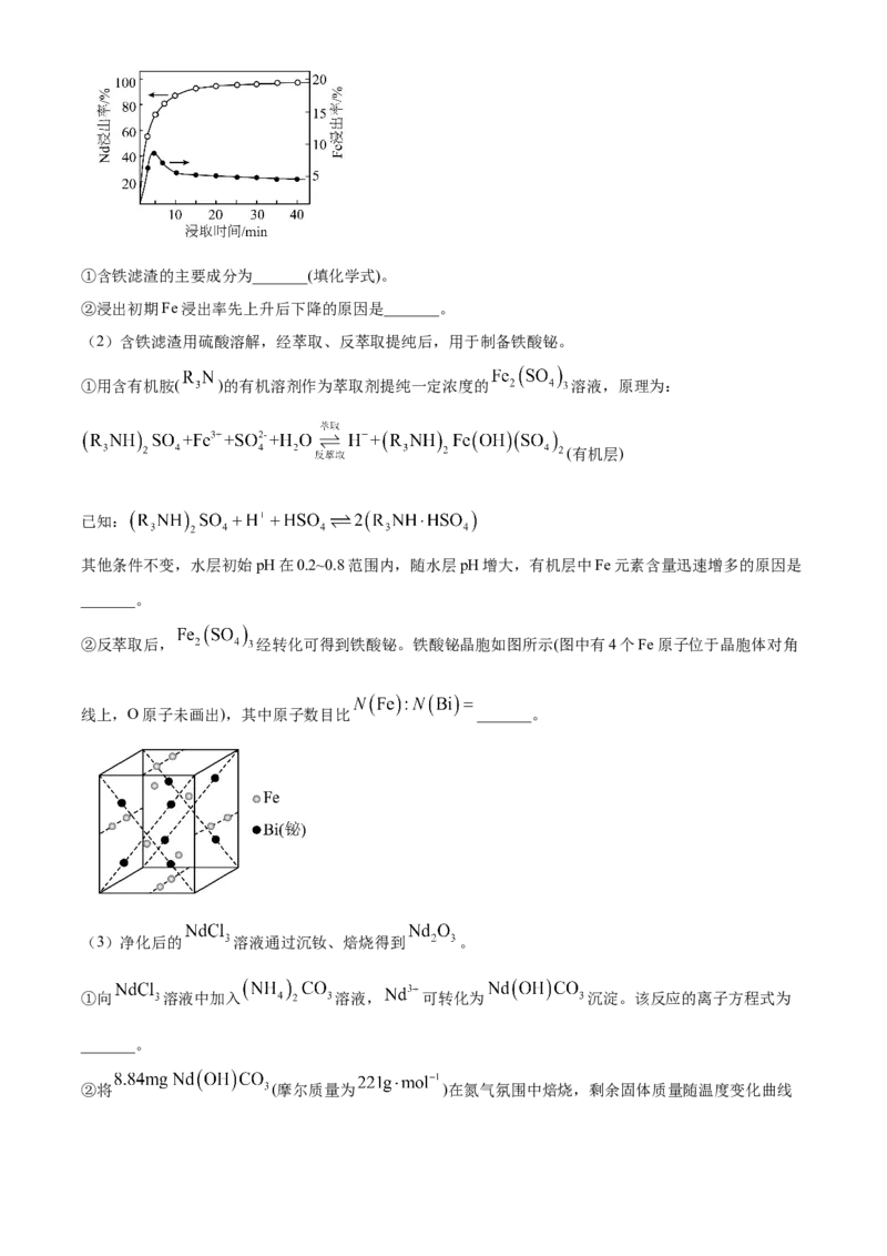 2024年高考化学真题（江苏自主命题）（原卷版）_全国卷+地方卷_5.化学_1.化学高考真题试卷_2024年高考-化学_2024年江苏自主命题-化学