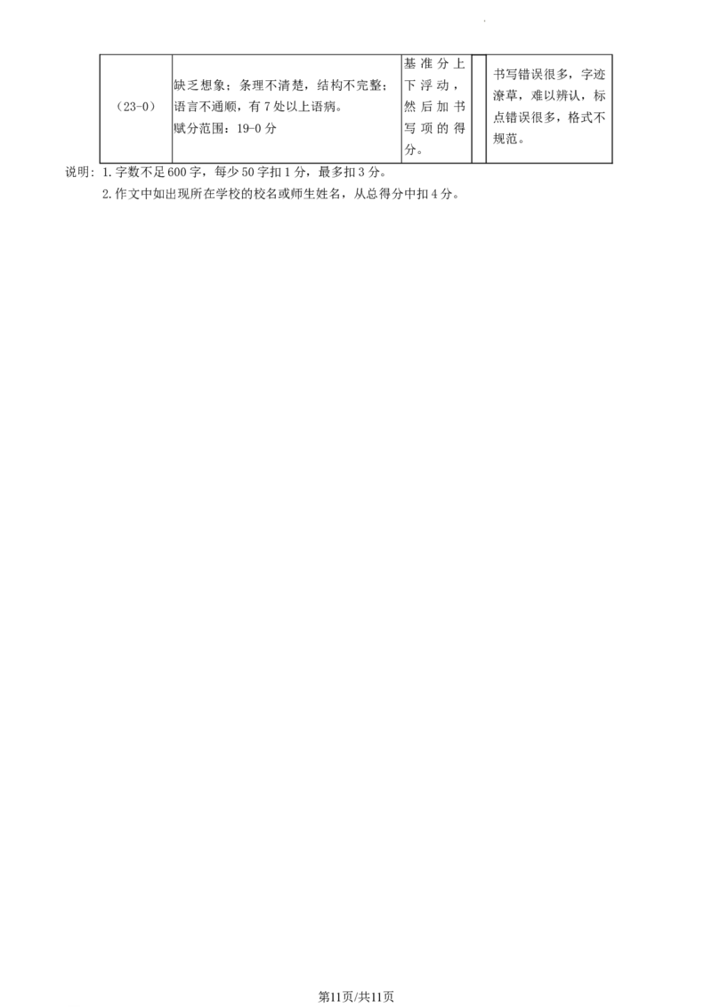 北京市门头沟区2023&mdash;2024学年九年级上学期期末考试语文试题附解析(1)_北京初中期末题_C605-京七八九_B语文七八九_北京9上语文_2023-2024