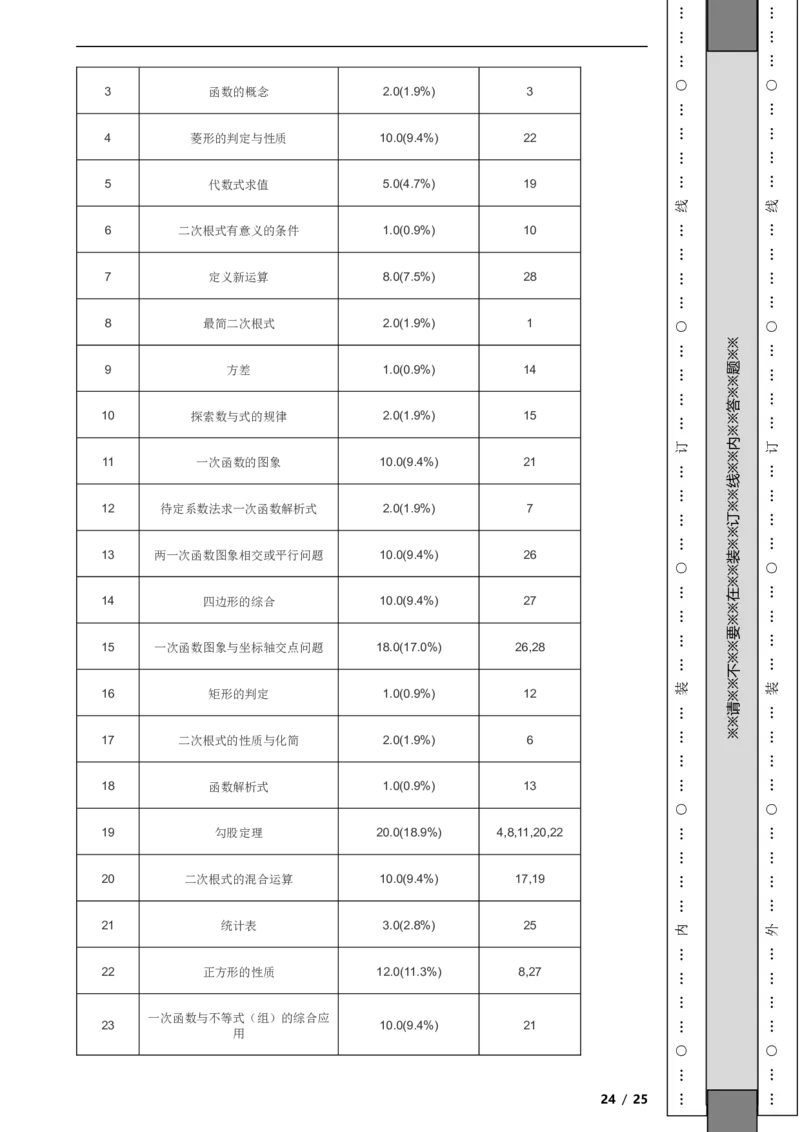 北京市朝阳区2021-2022年八年级下学期期末数学试题解析版(1)_北京初中期末题_C605-京七八九_B京市数学七八九_北京数学八下_2023前