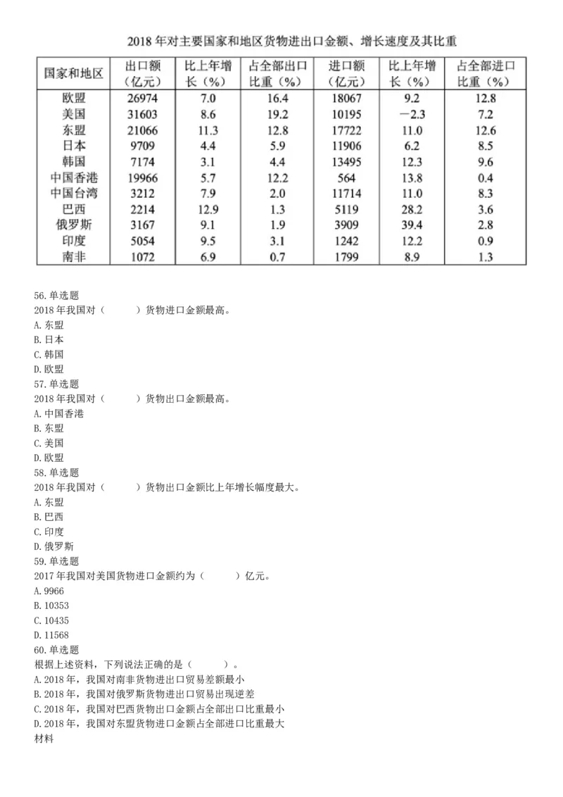 2019年8月31日广西壮族自治区钦州市钦北区事业单位考试《职业能力倾向测试》题（网友回忆版）_26事业职测+综合_闲鱼2026事业单位职测+综合_职测+综合真题合集ABCDE_A类-综合管理