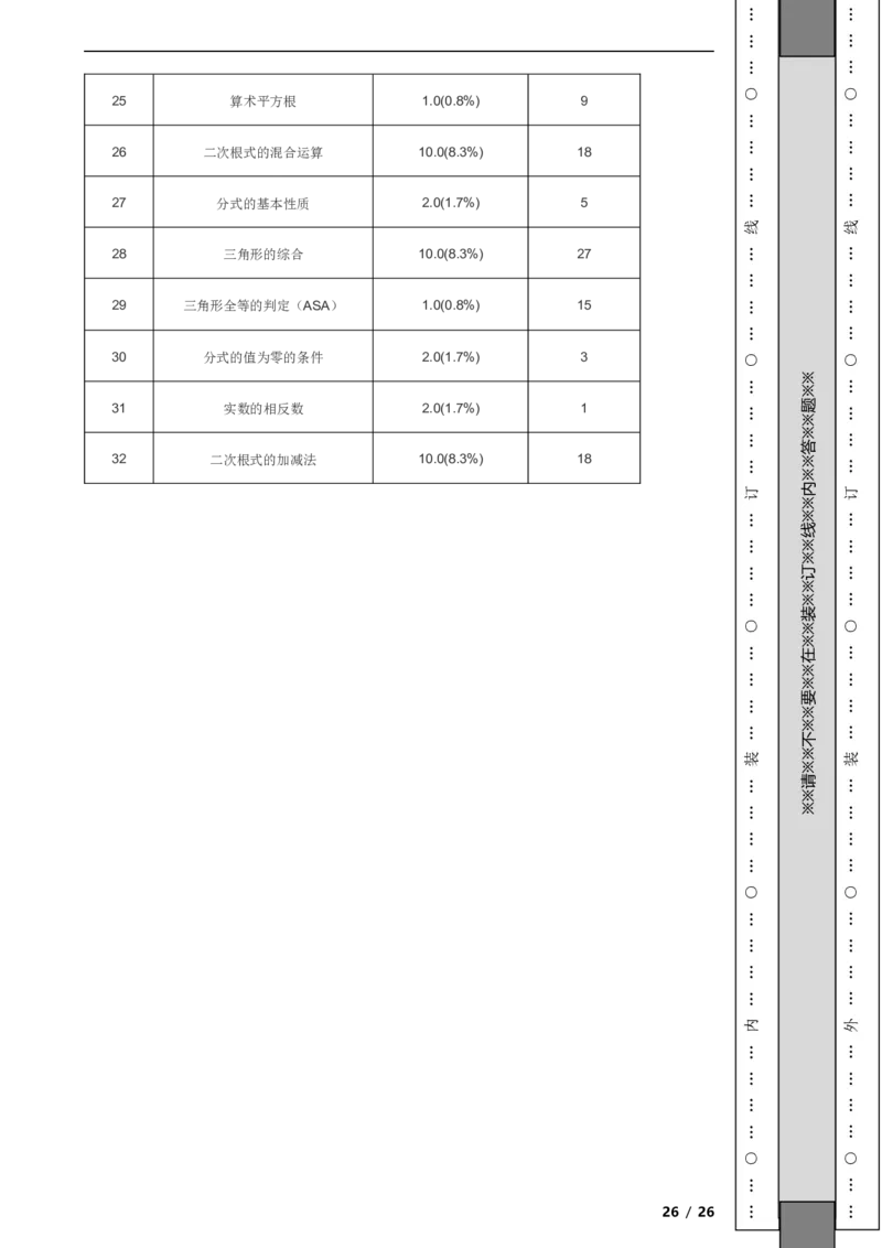 北京市门头沟区2021-2022学年八年级上学期期末数学试题解析版(1)_北京初中期末题_C605-京七八九_B京市数学七八九_北京数学八上_2022-2023前