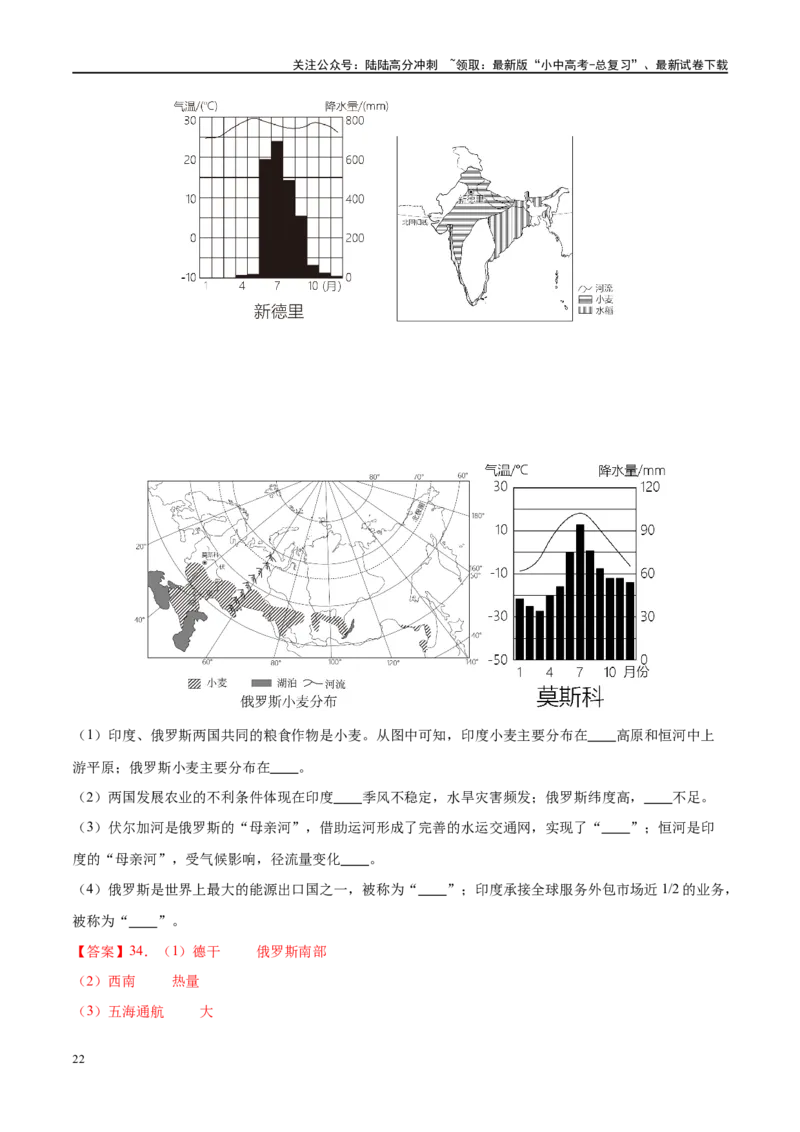 专题14俄罗斯和印度（梯级进阶练）（解析版）_02中考总复习（2026版更新中）_09-地理-中考总复习_2024年中考复习资料_一轮复习_❤2024年中考地理一轮复习讲练测（全国通用）_配套练习