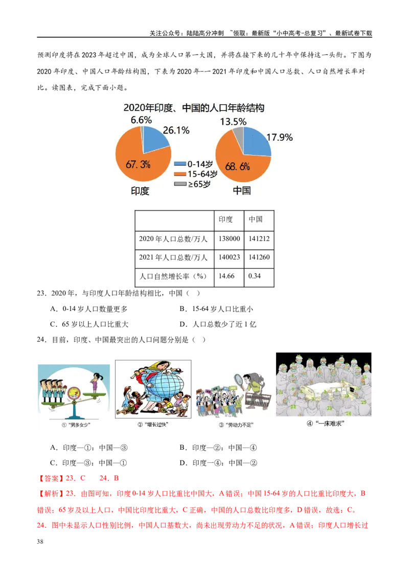 专题14俄罗斯和印度（梯级进阶练）（解析版）_02中考总复习（2026版更新中）_09-地理-中考总复习_2024年中考复习资料_一轮复习_❤2024年中考地理一轮复习讲练测（全国通用）_配套练习